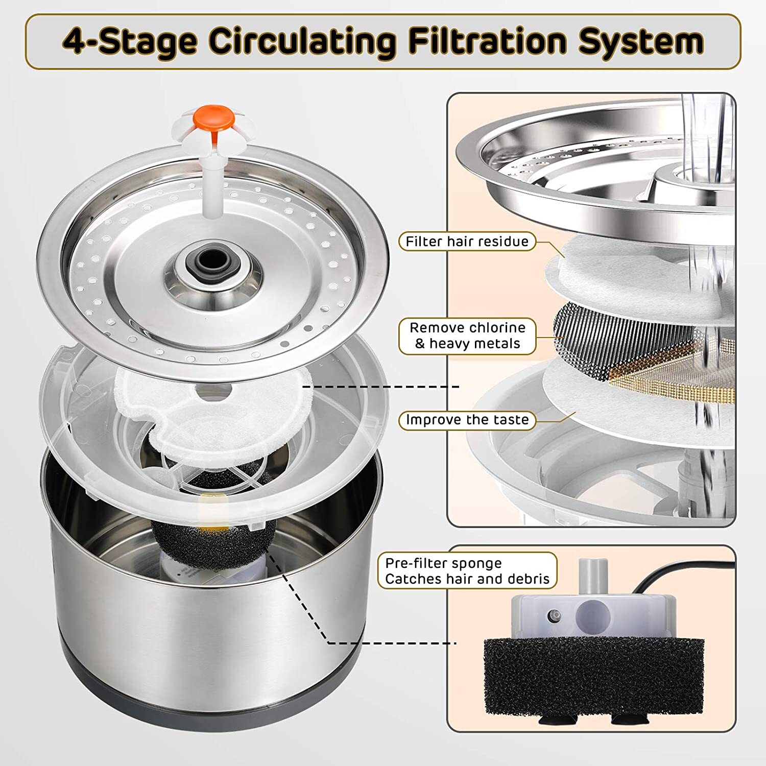 YES4PETS Automatic Electric Pet Water Fountain Dog Cat Stainless Steel Feeder Bowl Dispenser - Image 3